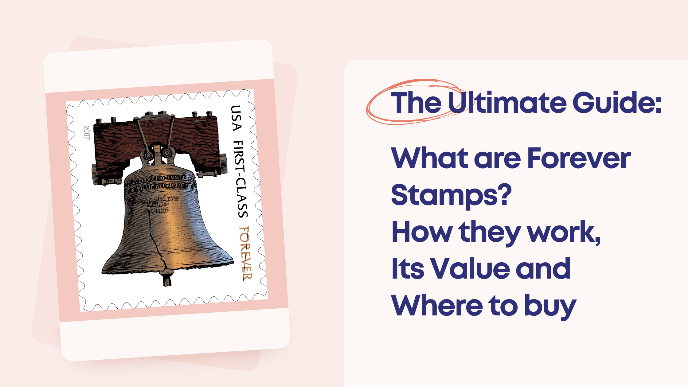 Forever Stamps